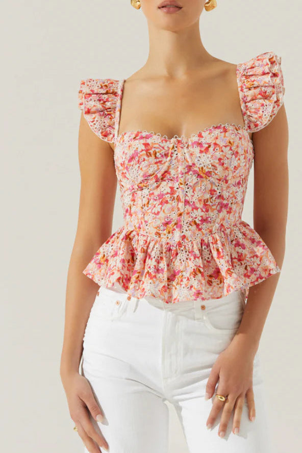 ASTR the Label Baylin Top