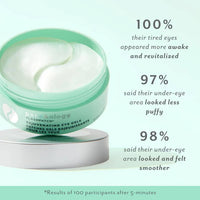 Patchology Rejuvenating Eye Gel - 30 Pairs